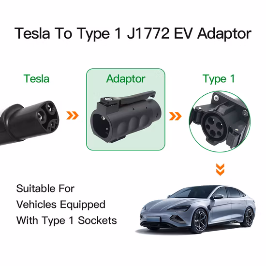 EV-Adapter Tesla auf J1772 Typ 1 Adapter Ladegerät 80 A Tes La auf J1772 Adapter für Tpc